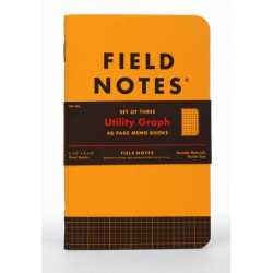 Field Notes Utility Graph (Spring 2017)