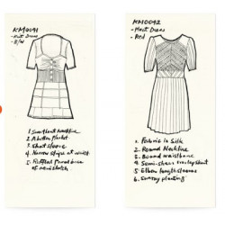 Fashionary Memo: Womens Tops