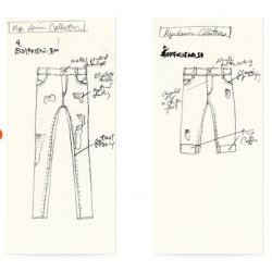 Fashionary Memo: Womens Bottoms